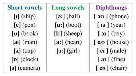 Words with Same Consonants as ham 